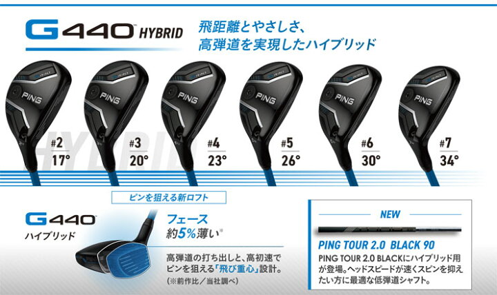 楽天市場】[SALE価格] ピン G440 ハイブリッド AWT 3.0 LITE シャフト  