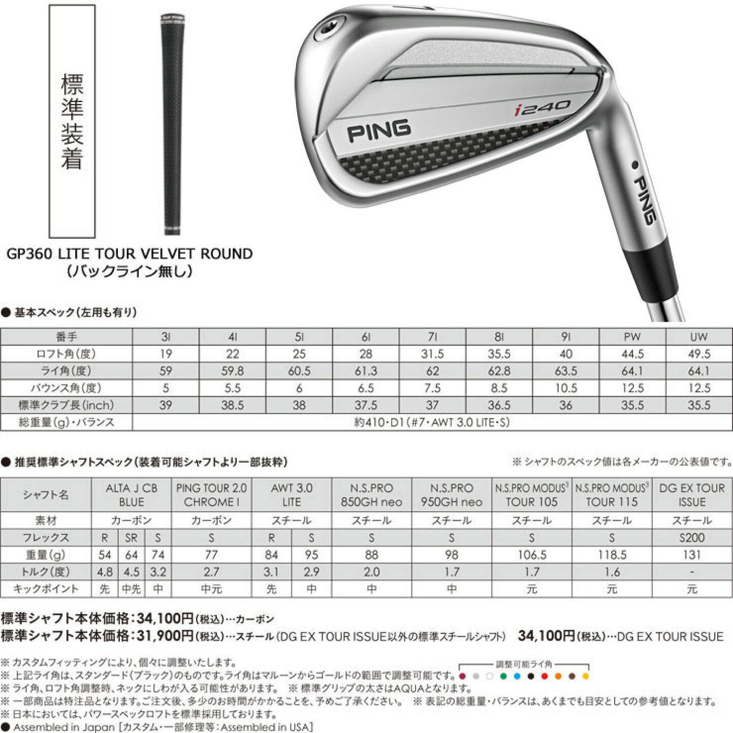 楽天市場 | ゴルフプラザ グリーンフィル - 【25％OFFクーポン対象 