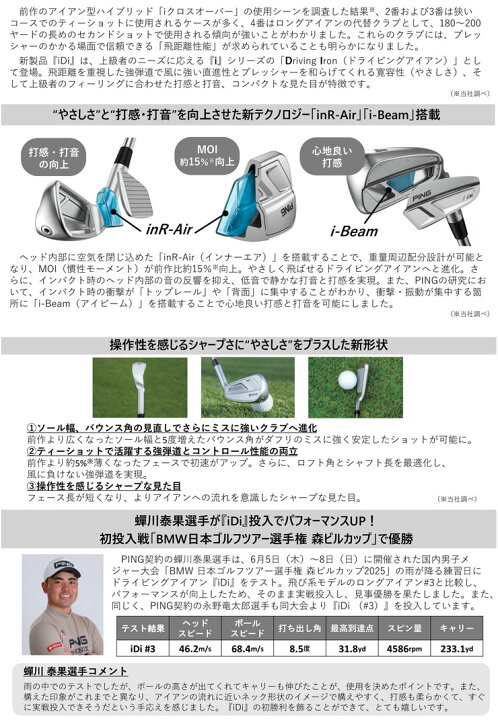 楽天市場】25％OFFクーポン対象！ピン iDi ユーティリティアイアン 