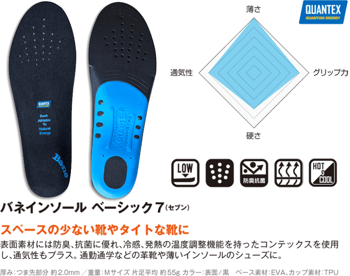 楽天市場】バネインソール ベーシック7 : ゴルフプラザ グリーン