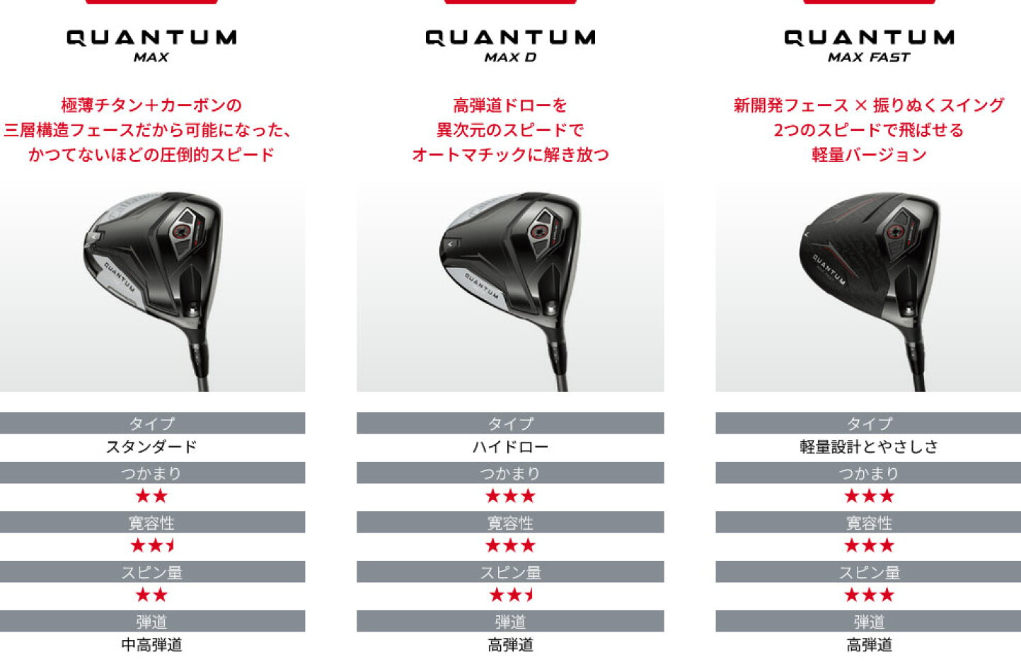 楽天市場 | ゴルフプラザ グリーンフィル - P10倍+10％OFFクーポン対象 