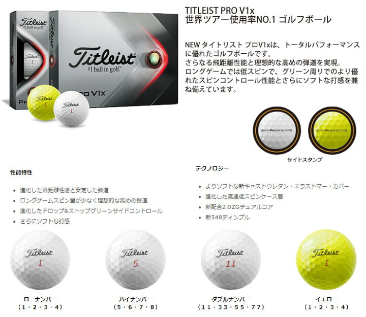 楽天市場 無料オウンネーム対応 1ダース価格 タイトリスト Pro V1 Pro V1x ゴルフボール 21年モデル 12球入り ゴルフプラザ グリーンフィル