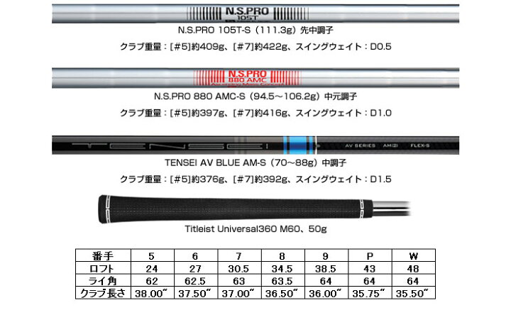 楽天市場】特注カスタムクラブ タイトリスト T200 アイアン N.S.PRO 