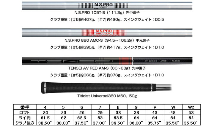 楽天市場】タイトリスト T350 アイアン N.S.PRO 880 AMC シャフト 6本 