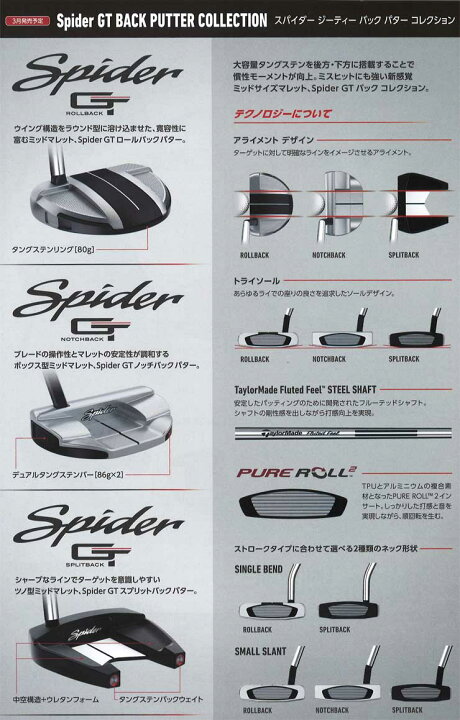 楽天市場】テーラーメイド スパイダー GT ノッチバック パター 【即納 