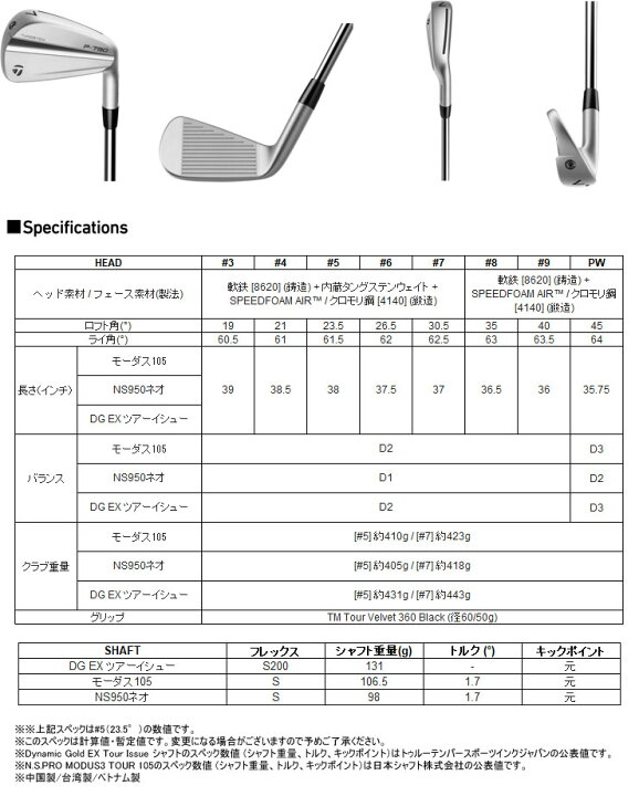 楽天市場】テーラーメイド 2023 P790 アイアン N.S.PRO 950 GH NEO 