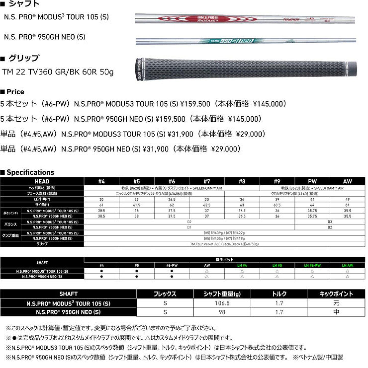 楽天市場 | ゴルフプラザ グリーンフィル - New P790 アイアン(