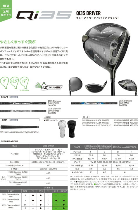 楽天市場】テーラーメイド Qi35 ドライバー 三菱 Diamana Silver TM55 