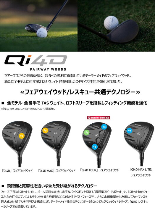 楽天市場】特注カスタムクラブ テーラーメイド Qi4D フェアウェイ 