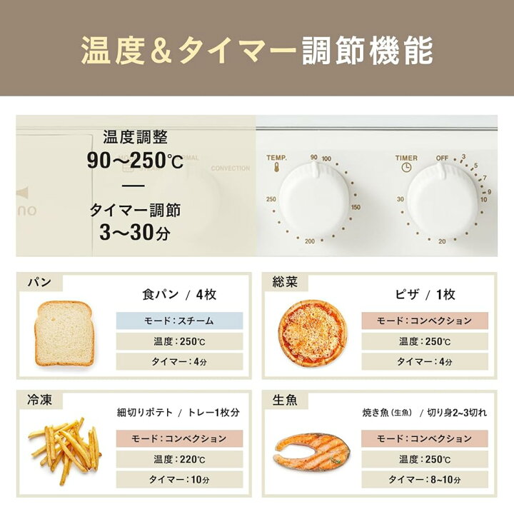 楽天市場】BRUNO ブルーノ オーブン トースター 4枚焼き スチーム 