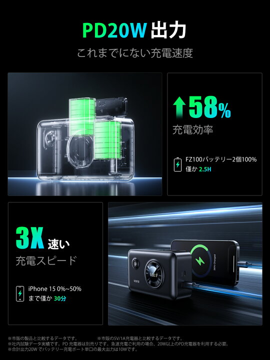 楽天市場】llano 2 in 1 NP-FZ100 カメラバッテリー 充電器 (12400mAh 