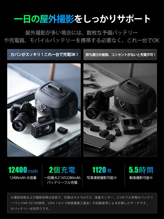楽天市場】llano 2 in 1 NP-FZ100 カメラバッテリー 充電器 (12400mAh 