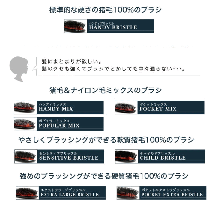 楽天市場】メイソンピアソン ポケットエクストラブリッスル ダーク