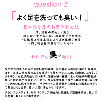 【送料無料】グランズレメディ選べる2個セット足・靴の消臭グランズレメディ各50g/Gran'sRemedy/デオドラント除菌足の臭い対策【楽ギフ_包装】