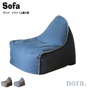 noraV[Y ubo@\t@ 1l|p