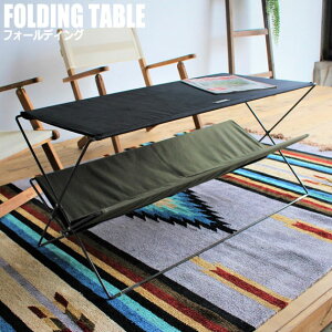 Capire Js[ tH[fBOe[u