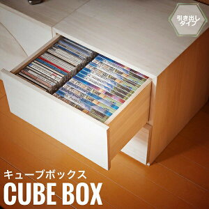 Loop [v ˍރL[u{bNX o^Cv