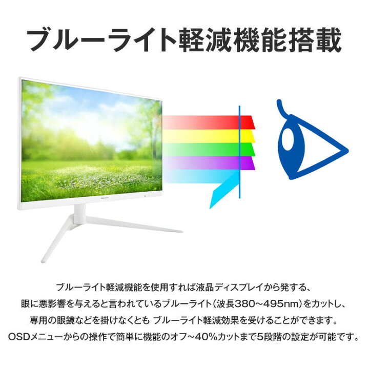 楽天市場】【準備中】 グリーンハウス ゲーミングモニター 