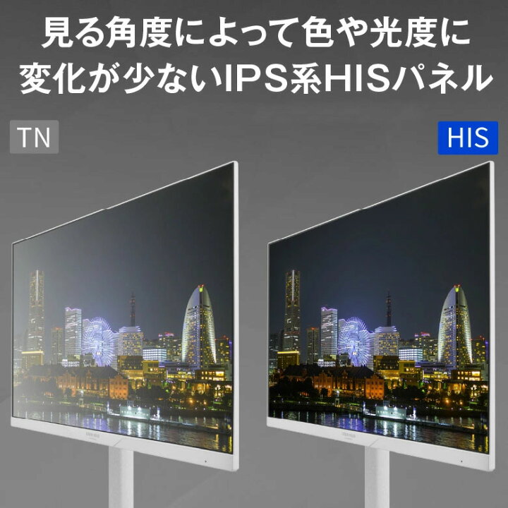 楽天市場】【準備中】 グリーンハウス ゲーミングモニター 