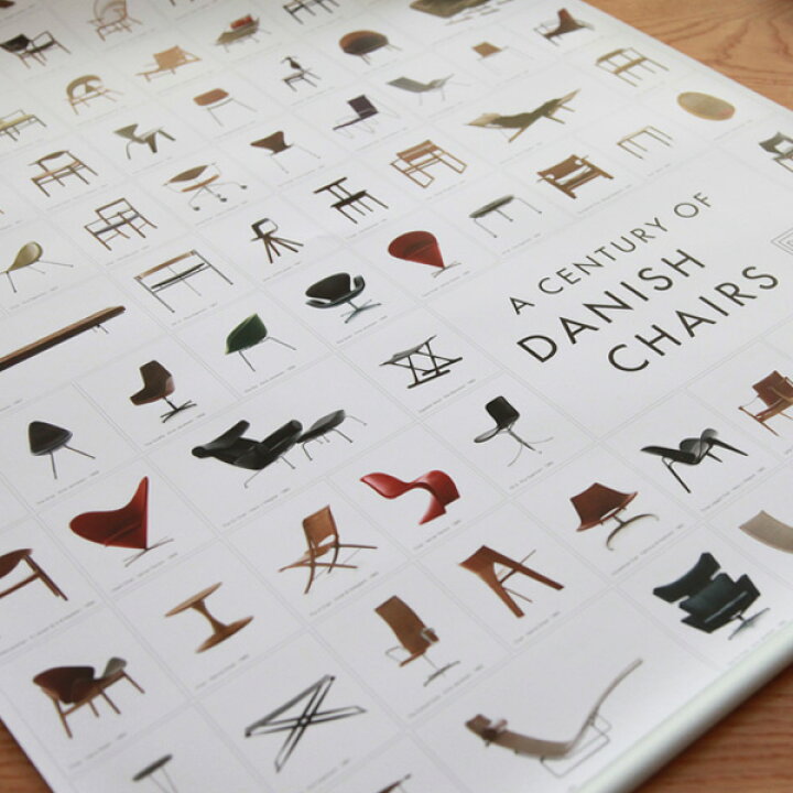楽天市場】ポスター POSTER Century of Danish Chairs 幅 70cm | 北欧 