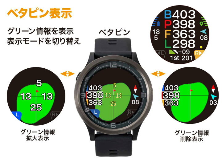 楽天市場】イーグルビジョン ウォッチ エース プロ 2024年最新モデル 