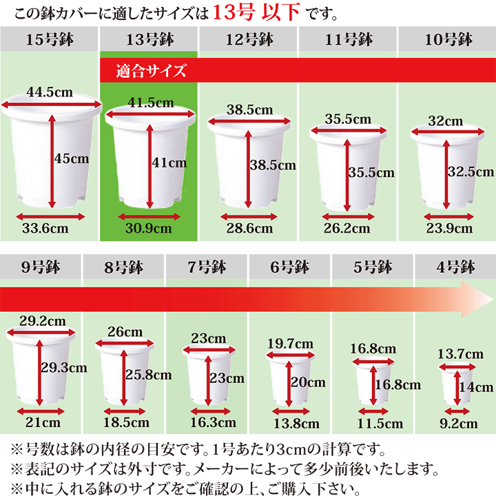 楽天市場】鉢カバー プランター カバー 大型 おしゃれ 人気 ホワイト