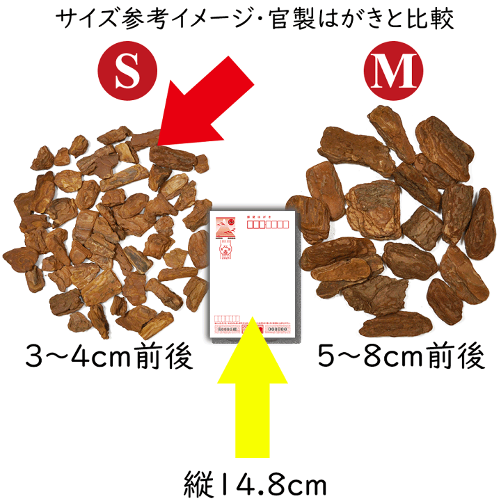 楽天市場】バークチップ Sサイズ 人気 ウッド チップ おしゃれ