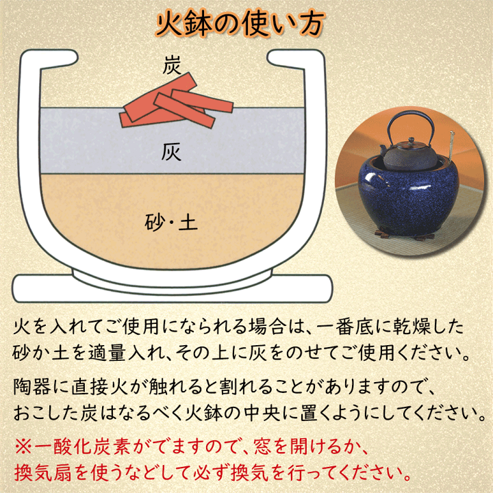 楽天市場】火鉢 陶器製 おしゃれ 人気 おすすめ 国産品 日本製