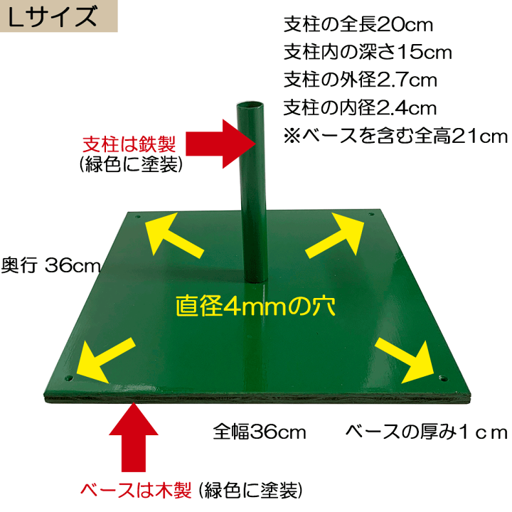 楽天市場】スタンド ディスプレイ用品 木製 天然素材 鉄製 ベース 台