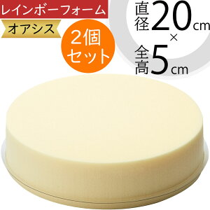 IAVX C{[tH[ C{[P[L lC   X|W tH[ z  x[X y AC{[ Ft AWg o^C a p[eB[ C