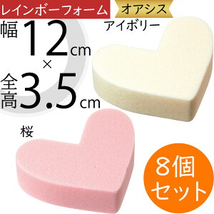 IAVX C{[tH[ ~jn[g lC   X|W tH[ z  x[X y AC{[  Ft AWg P[L o^C a p[eB[ 