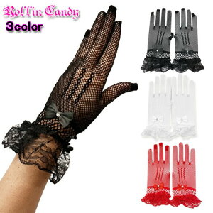 {&Xg[t[XttBbVlbgV[gO[u/܃tH[}EFfBOp[eB[Xe[W_Xߑߏ֖ԃO[u\uC_fB[Xԍ