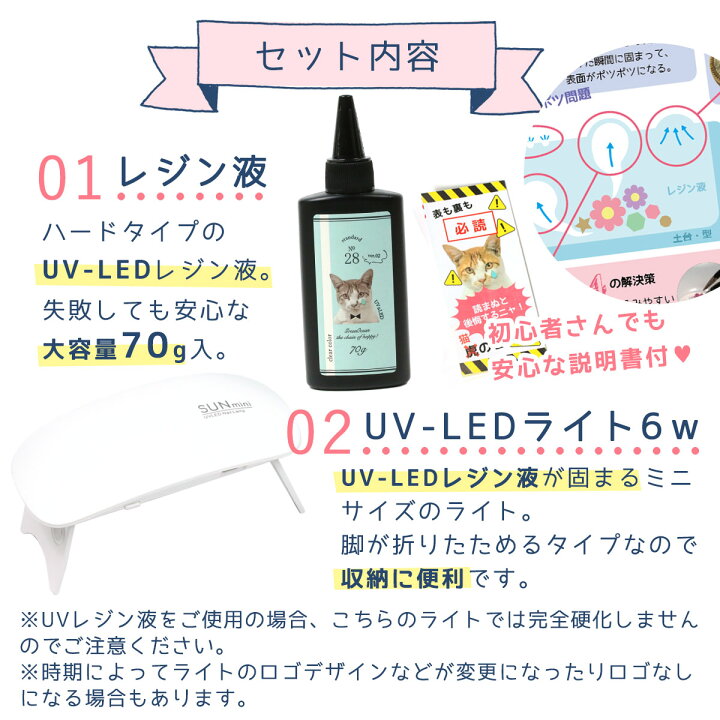 楽天市場】ゆうパケ送料無料【スターターセット】 レジンパーツ 豪華90 