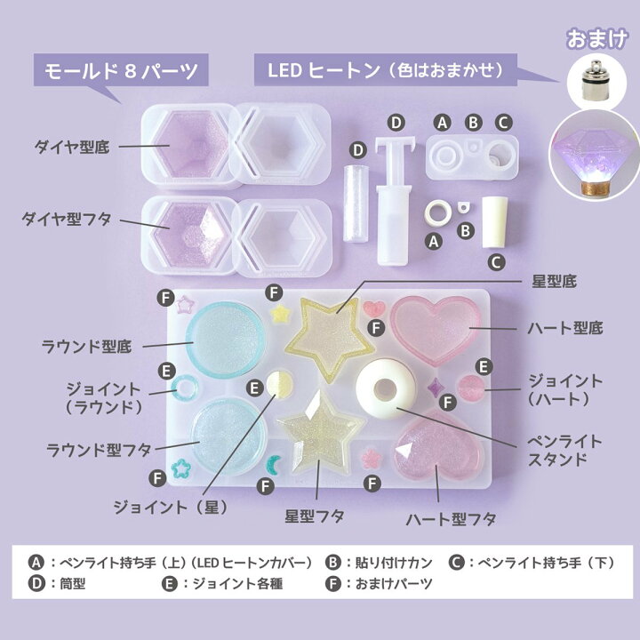 楽天市場】【シリコン型・モールド】光る立体ペンライトのレジンキット