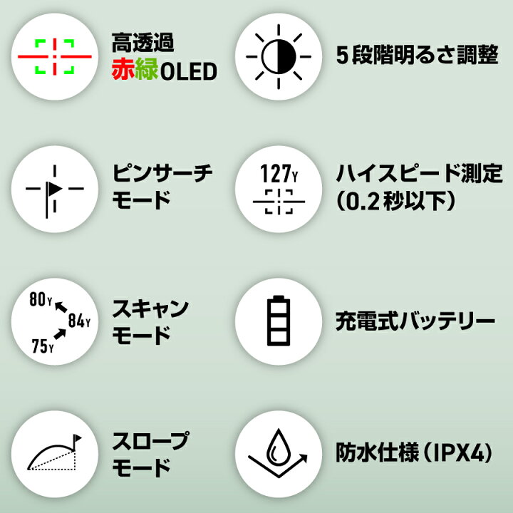楽天市場】【マラソン限定！10％OFFクーポン対象】【公式】 ゴルフ 