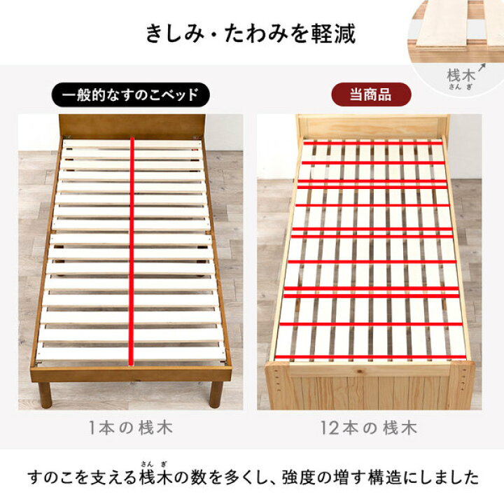 楽天市場】すのこ ベッド シングル 約幅98cm ダークブラウン 