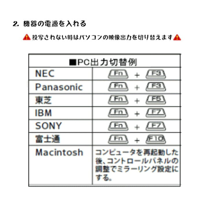楽天市場】【レンタル】 【3泊4日EB-S05】 エプソン プロジェクター 