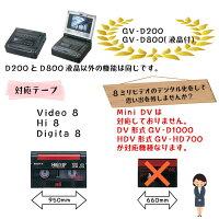 楽天市場 レンタル 6泊7日d800 ソニー Digital8ビデオレコーダー 8ミリ Hi8 ビデオデッキ Hi8 Sony Gv D800 8ミリ Hi8 ビデオデッキ 本州往復送料無料 北海道沖縄片道送料無料 グリーンヒナタ楽天市場店
