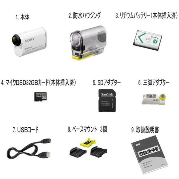 楽天市場】【レンタル】 【6泊7日AS100】 ソニー アクションカメラ 