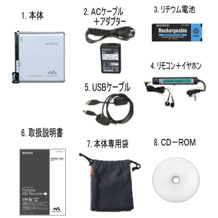 Sony Hi Md ウォークマン S Mz Rh1 Sony Hi Md ウォークマン S Mz Rh1