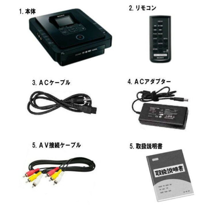 楽天市場】【レンタル】 【3泊4日MC10】 ソニー DVDライター 