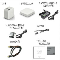 【レンタル】【6泊7日LSPX-P1】ソニースマホプロジェクターオプションSONYLSPX-P1スマホプロジェクター