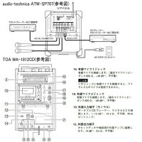 【レンタル】【1泊2日WA-1812CDS】トーアセットワイヤレスアンプCDスピーカーTOAWA-1812CDSアンプ内蔵スピーカーワイヤレスマイク1本CD再生機付