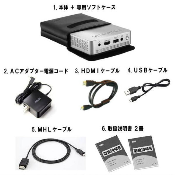 楽天市場】【レンタル】 【1泊2日S1】 エイスース LEDプロジェクター 