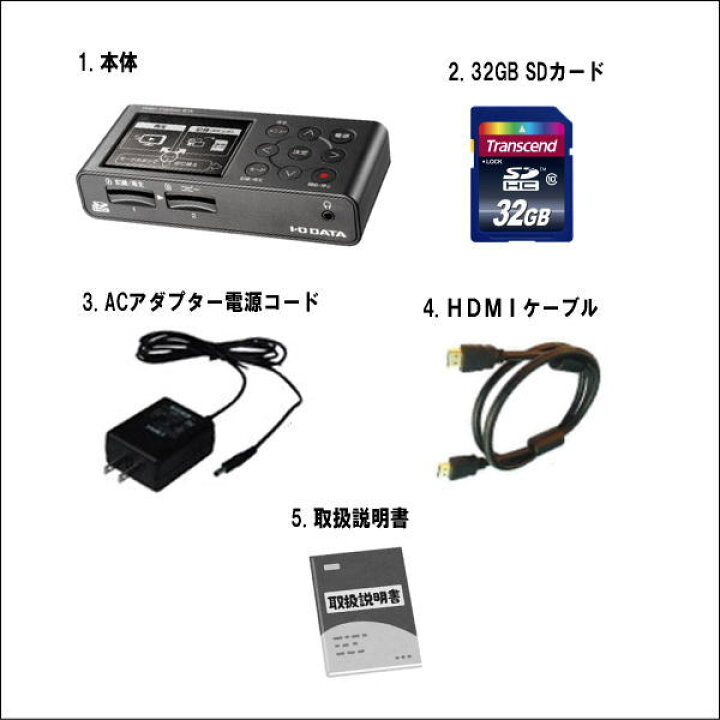 楽天市場】【レンタル】 【3泊4日SDREC】 アイオーデータ アナレコ 