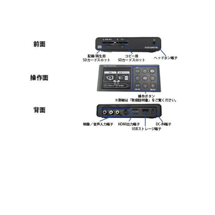 楽天市場】【レンタル】 【1泊2日SDREC】 アイオーデータ アナレコ 