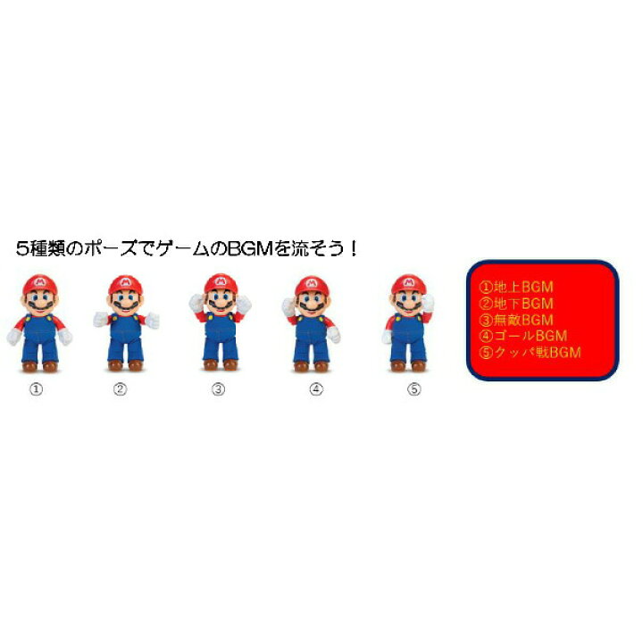 楽天市場 送料無料 スーパーマリオ トーキングフィギュア It S A Me Mario 約30cm Bigサイズ おもちゃ ゲーム グッズ 雑貨 キャラクター マリオカート マリオメーカー 任天堂 ギフト プレゼント 特大 巨大 大きい マリオパーティ グリングリン