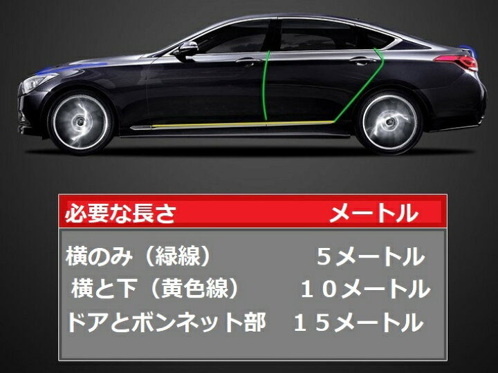 楽天市場 車 ドア 傷防止ドアガード ドアモール エッジプロテクタ ５メートル Grepo 楽天市場店
