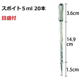 楽天市場 スポイト 5ml 目盛りの通販
