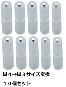 drXy[T[ P4P3 TCYύX TCYAbv pdr dr TCY ς 10{Zbg